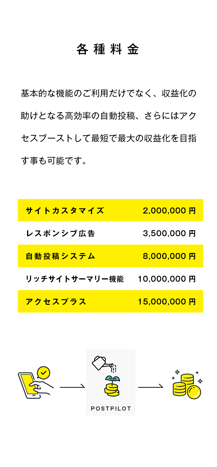 PostPilot｜ポストパイロット
